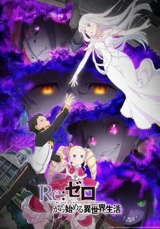 Re:Zero kara Hajimeru Isekai Seikatsu 3 Sub/Latino